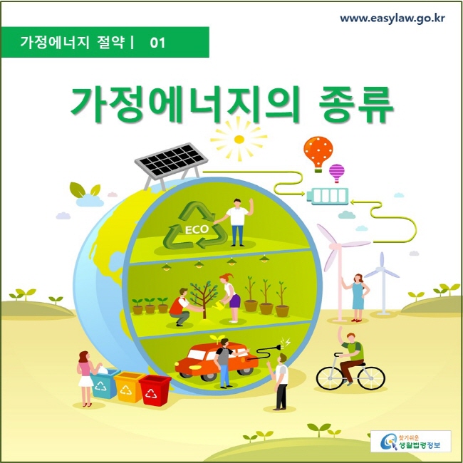 가정에너지절약  ㅣ  01 가정에너지의 종류 www.easylaw.go.kr 찾기 쉬운 생활법령정보 로고